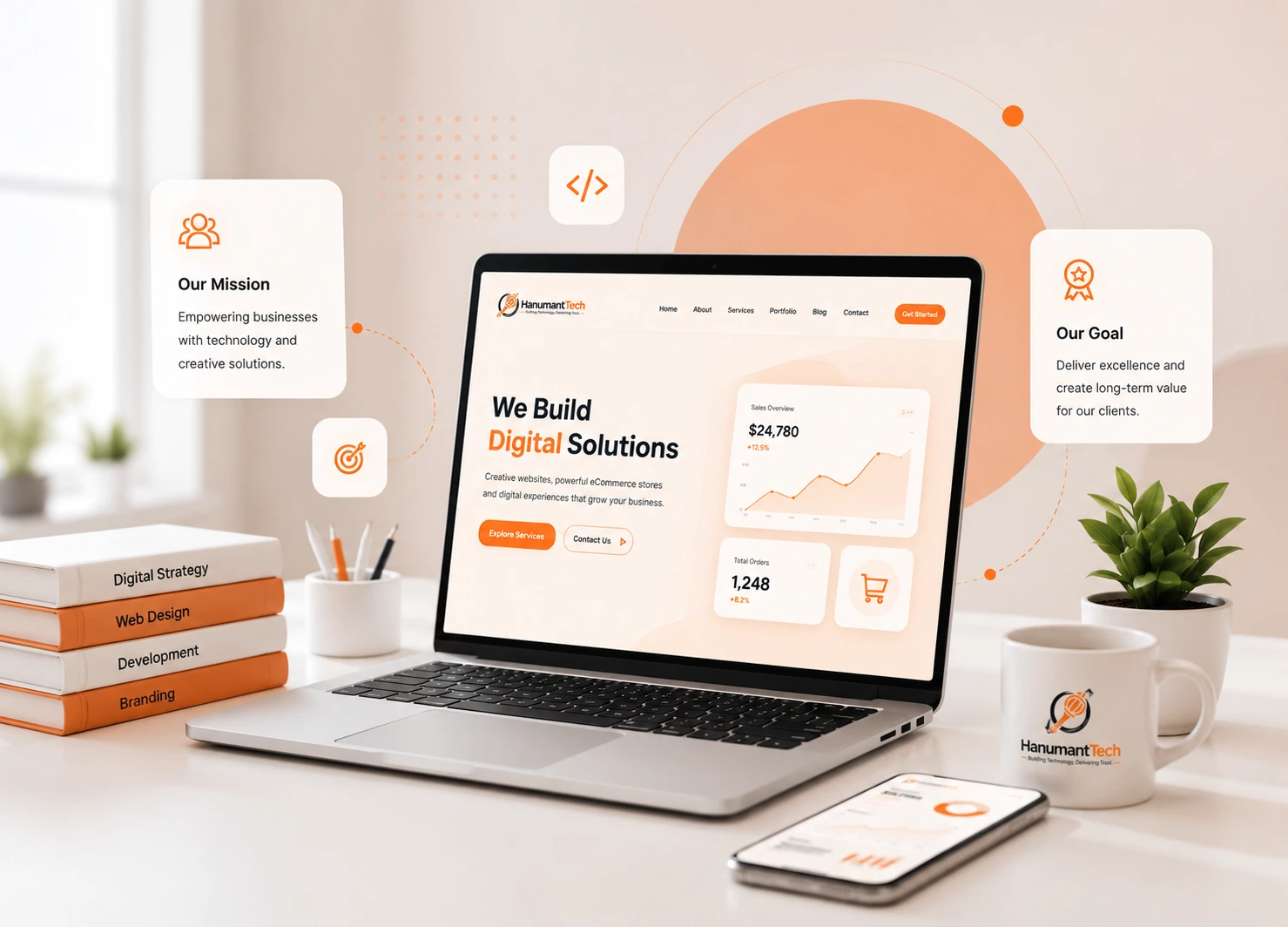 hanumanttech about us